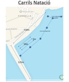 Propuesta de carriles de natación en el puerto de Fornells