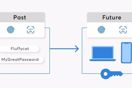 1Password permitirá iniciar sesión únicamente con 'passkeys' a partir de verano