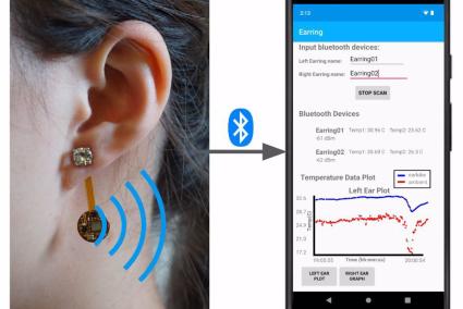 Desarrollan unos pendientes inteligentes capaces de medir los niveles de estrés según la temperatura del lóbulo